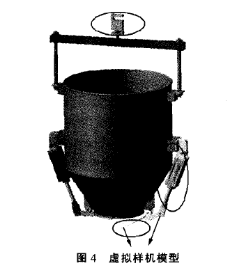 虛擬樣機(jī)模型圖