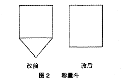 定量包裝秤稱(chēng)量斗改進(jìn)圖