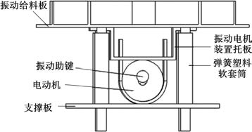 振動機結(jié)構(gòu)圖