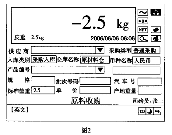 原料稱重系統(tǒng)