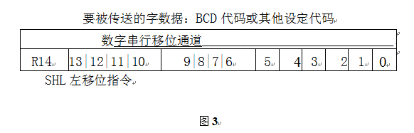 PLC程序原理圖