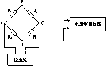 電阻應(yīng)變片測(cè)量電路圖