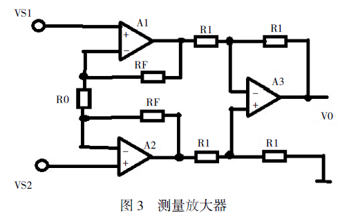 測(cè)量放大器