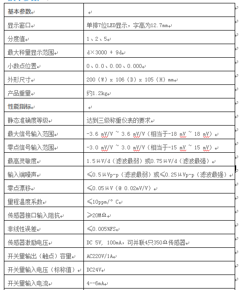 配料秤控制器技術參數(shù)圖