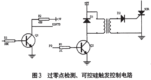 過(guò)零點(diǎn)檢驗(yàn)、晶閘管開(kāi)啟控制回路圖