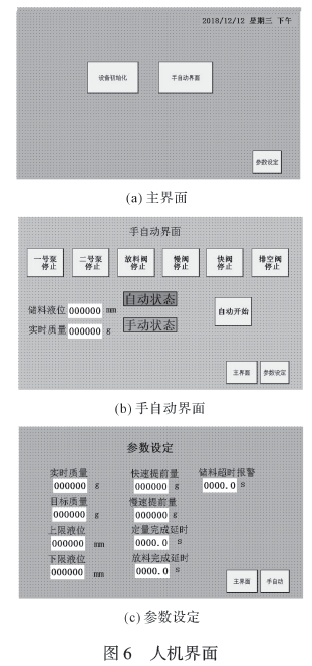 人機界面圖