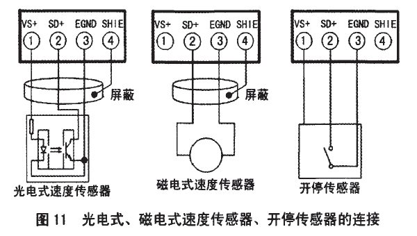 光電式、磁電式速度傳感器、開停傳感器連接圖