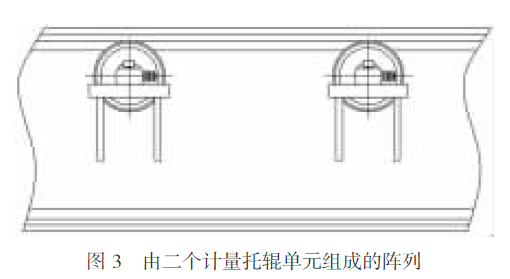 二個(gè)計(jì)量托輥單元組成陣列圖