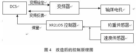 改造后的控制原理圖