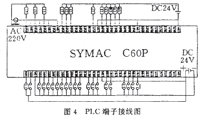 塊狀物料包裝機(jī)控制系統(tǒng)圖