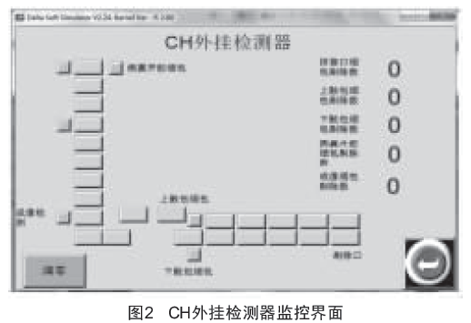 包裝機檢測器監(jiān)控界面圖