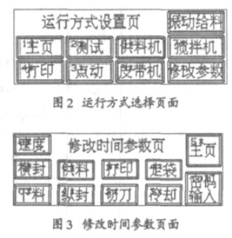 自動包裝機(jī)控制系統(tǒng)運(yùn)行方式選擇頁面和修改時(shí)間參數(shù)頁面