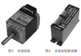 步進(jìn)電機(jī)驅(qū)動器