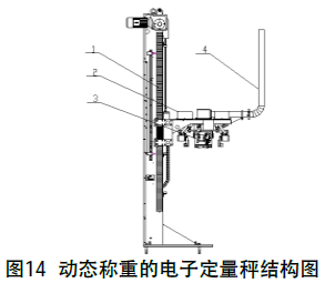 動(dòng)態(tài)稱(chēng)重的電子定量秤結(jié)構(gòu)圖