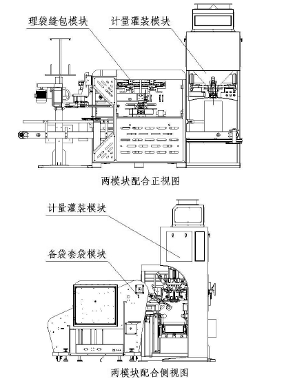 全自動編織袋包裝機側視圖