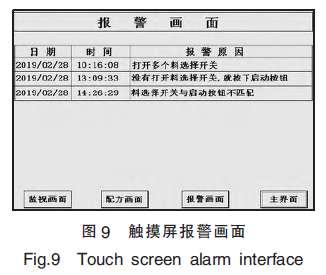 觸摸屏報(bào)警畫面圖