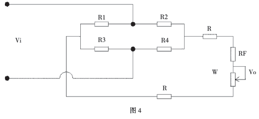 信號(hào)輸出調(diào)節(jié)圖