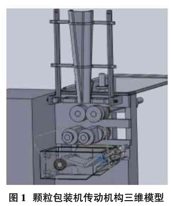 顆粒包裝機(jī)傳動(dòng)機(jī)構(gòu)三維模型圖