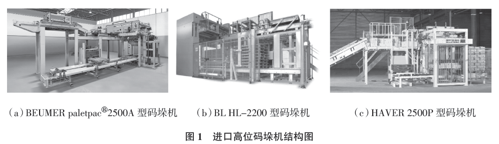 進口高位碼垛機結構圖