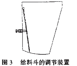 自動料斗秤給料斗調節(jié)裝置圖