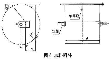 電子定量包裝秤加料料斗圖