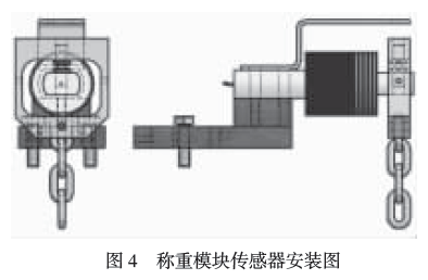 稱(chēng)重模塊傳感器安裝圖