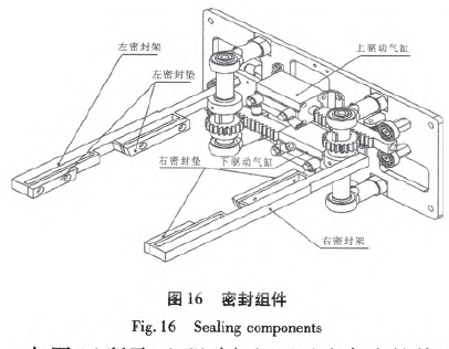 全自動大袋包裝機密封組件圖