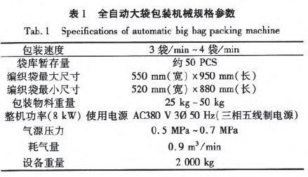 全自動大袋包裝機規(guī)格參數(shù)表