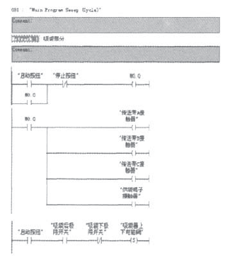 固體散狀物料包裝線初始化及吸袋部分梯形圖