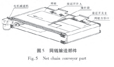 全自動大袋包裝機網(wǎng)鏈輸送部件圖