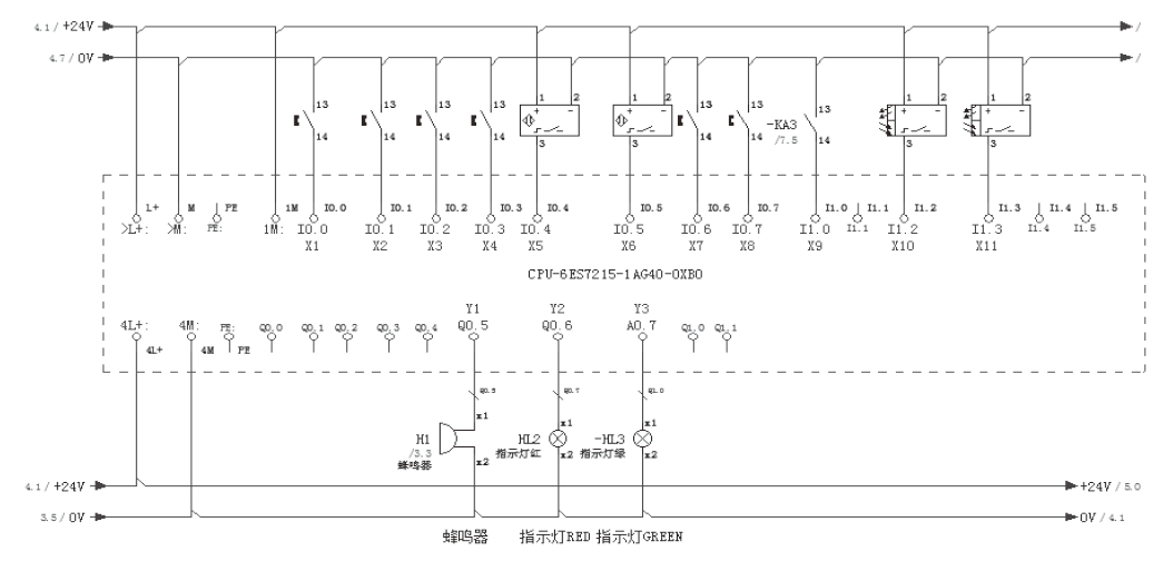 PLC輸入/出端口設(shè)計(jì)圖