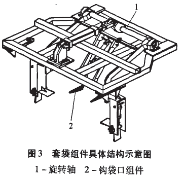 自動(dòng)套袋裝置套袋組件具體結(jié)構(gòu)示意圖