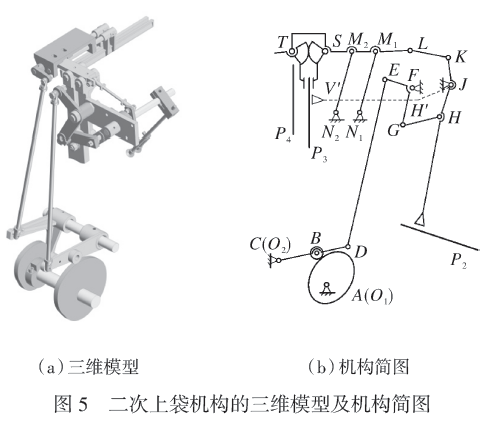 包裝機(jī)二次上袋機(jī)構(gòu)三維模型及機(jī)構(gòu)簡圖