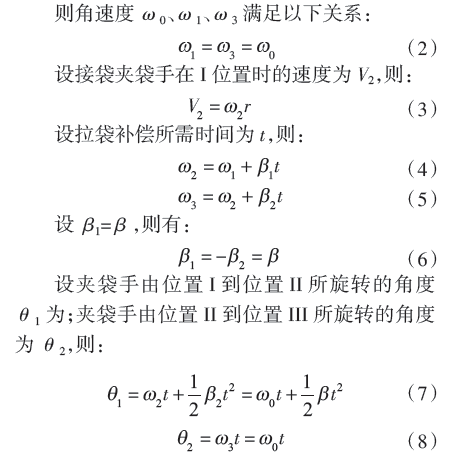 包裝袋速度關系圖