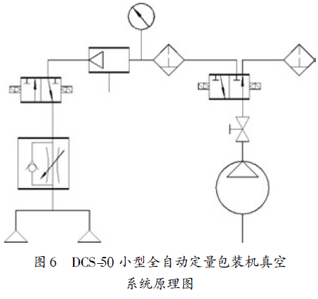 全自動定量包裝機真空系統(tǒng)原理圖