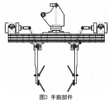 碼垛機器人腕部設(shè)計圖