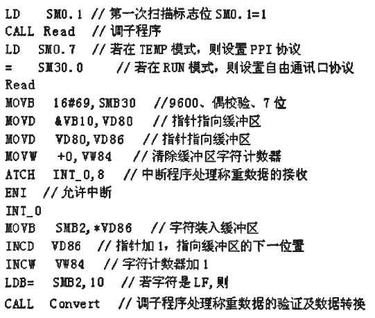 PLC通訊部分程序設(shè)計(jì)圖