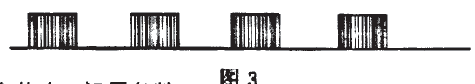 稱重儀表數(shù)據(jù)發(fā)送為間斷方式圖