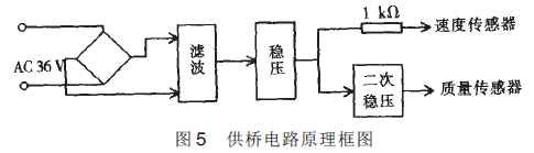 供橋電路原理框圖