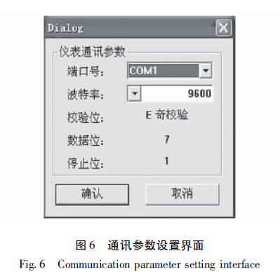 通訊參數(shù)設(shè)置界面