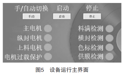 包裝機設備運行主界面