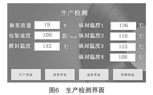 包裝機生產(chǎn)檢測界面