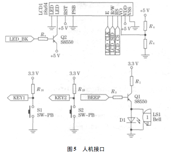 稱重儀人機(jī)接口圖