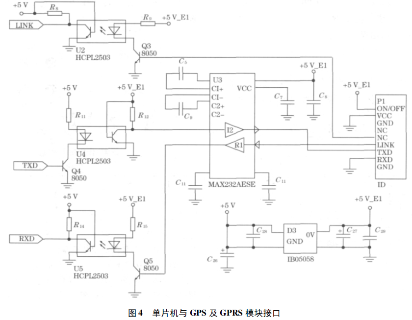 稱重儀單片機(jī)和GPS及GPRS模塊接口圖