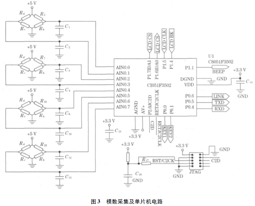 稱重儀模數(shù)采集及單片機(jī)電路圖