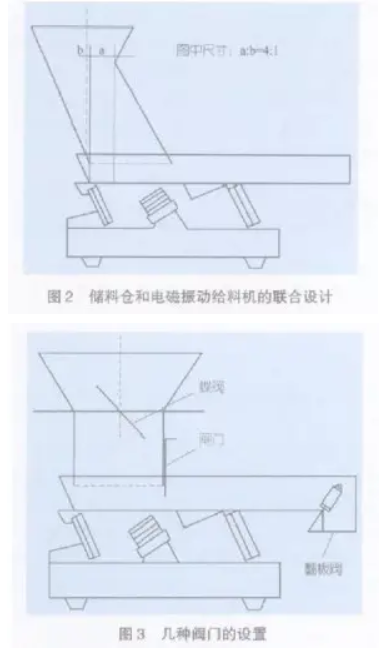 電磁振動(dòng)給料機(jī)設(shè)計(jì)圖