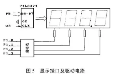 稱重傳感器顯示接口及驅(qū)動(dòng)電路圖