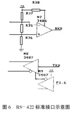 稱重傳感器標(biāo)準(zhǔn)接口示意圖