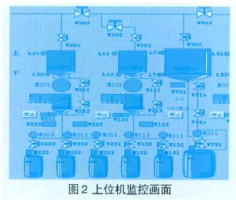 稱(chēng)重傳感器上位機(jī)監(jiān)控畫(huà)面圖