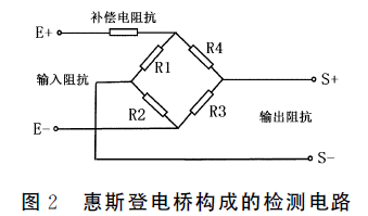 稱重傳感器檢測(cè)電路圖